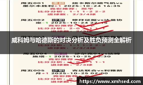 威科姆与哈德斯的对决分析及胜负预测全解析